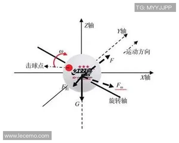杭州乒乓球队转换打法的深度分析与战术解析
