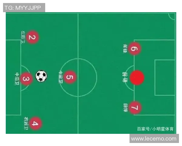广州足球队耐力分析与战术适应性研究探讨