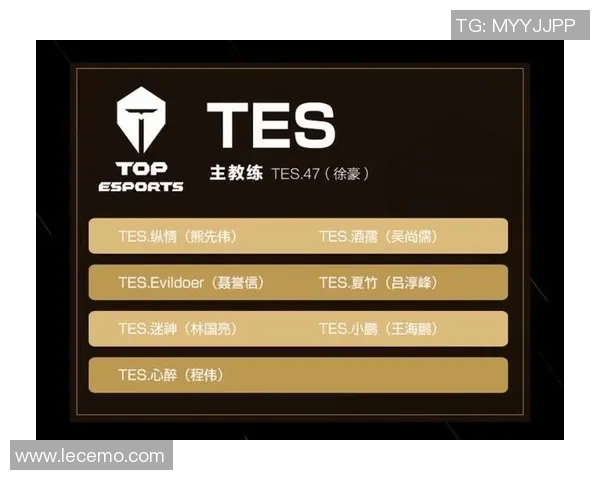 王者荣耀心理素质排行榜揭晓TES战队荣登第四名引发热议 王者荣耀心理素质排行榜揭晓TES战队荣登第四名引发热议