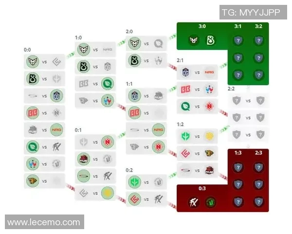 深入分析BLG战队在CSGO中的盯防策略与战术布局